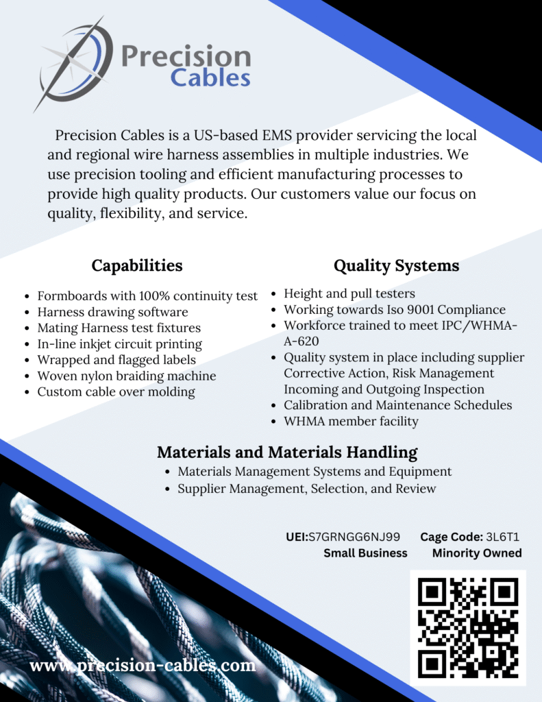 Precision Assembly Capabilities. PCBA, Box build, Cable Assembly.